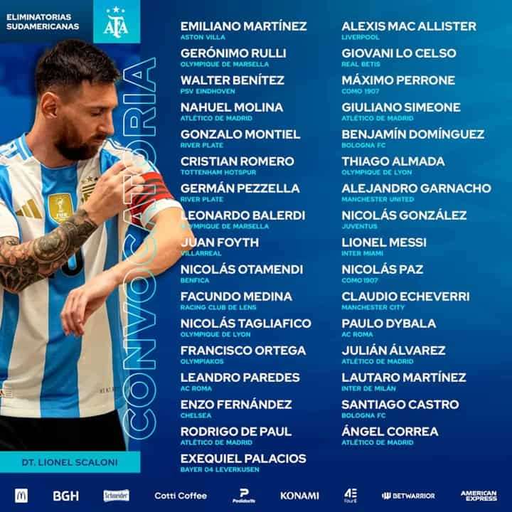 Argentina’s Young Stars Called Up for Crucial World Cup Qualifiers